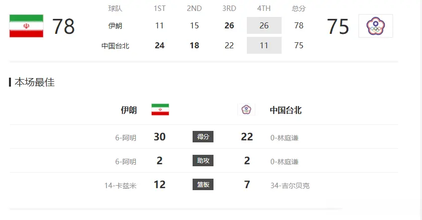 tenan, KsUXH, 或者黎巴嫩