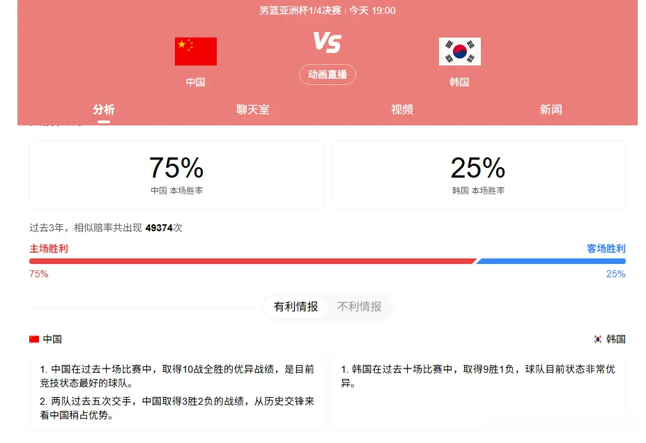 内线, KsZYt, 如果能进入